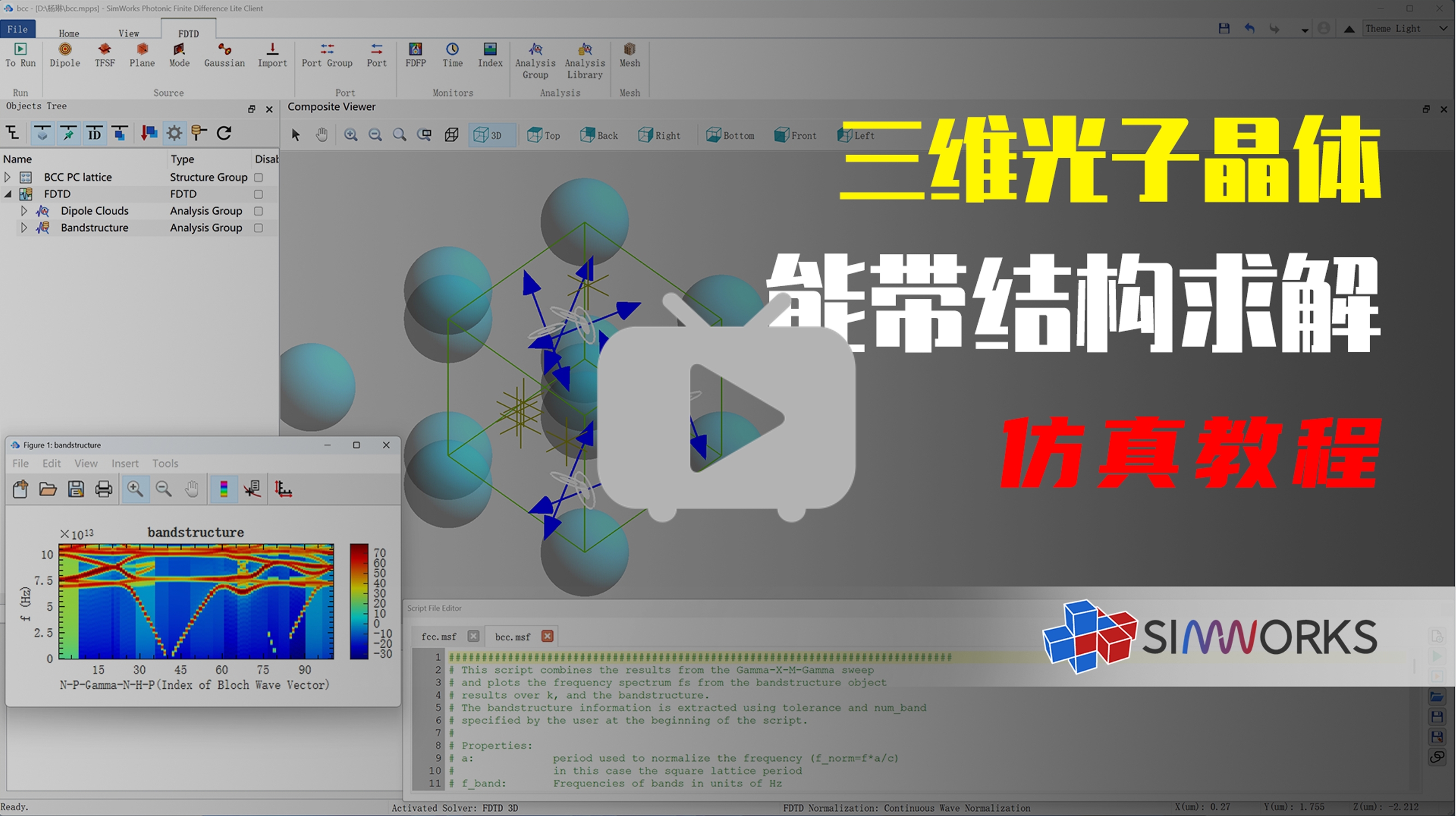 体心立方晶格和面心立方晶格能带结构